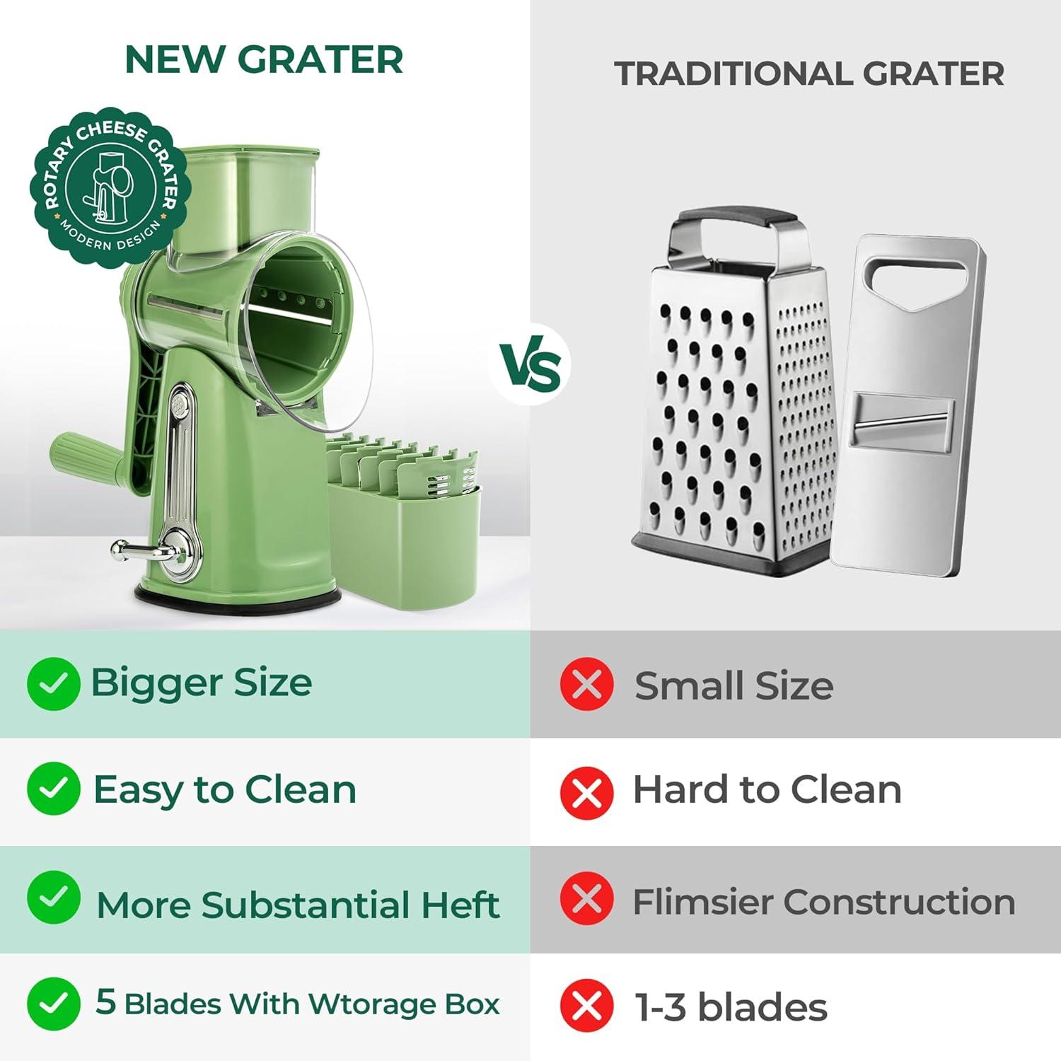 image:imageSUSTEAS Rotary Cheese Grater with Handle Vegetable Shredder with 5 Welldesigned Blades amp Strong Suction BaseRound Mandoline Slicer amp Food Chopper for Kitchenwith Blade Storage BoxRetro GreenGreen