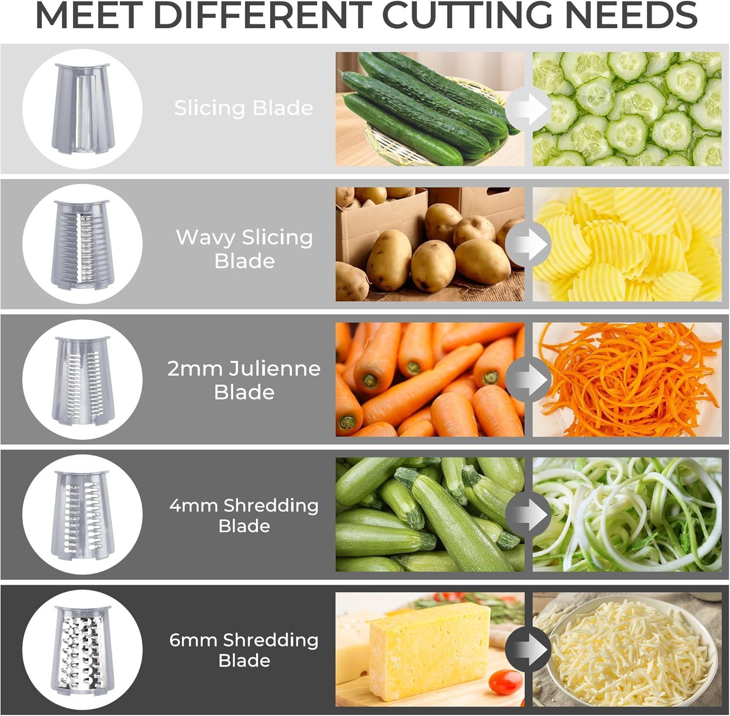 image:imageSUSTEAS Rotary Cheese Grater with Handle Vegetable Shredder with 5 Welldesigned Blades amp Strong Suction BaseRound Mandoline Slicer amp Food Chopper for Kitchenwith Blade Storage BoxRetro GreenGray
