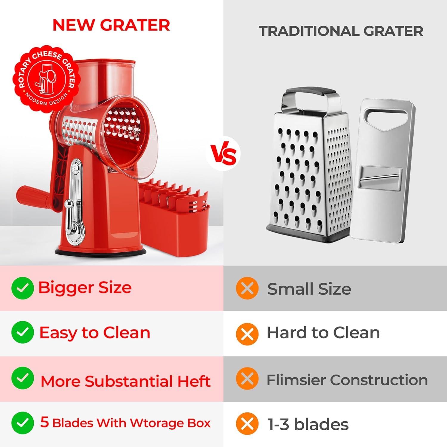 image:imageSUSTEAS Rotary Cheese Grater with Handle Vegetable Shredder with 5 Welldesigned Blades amp Strong Suction BaseRound Mandoline Slicer amp Food Chopper for Kitchenwith Blade Storage BoxRetro GreenRed