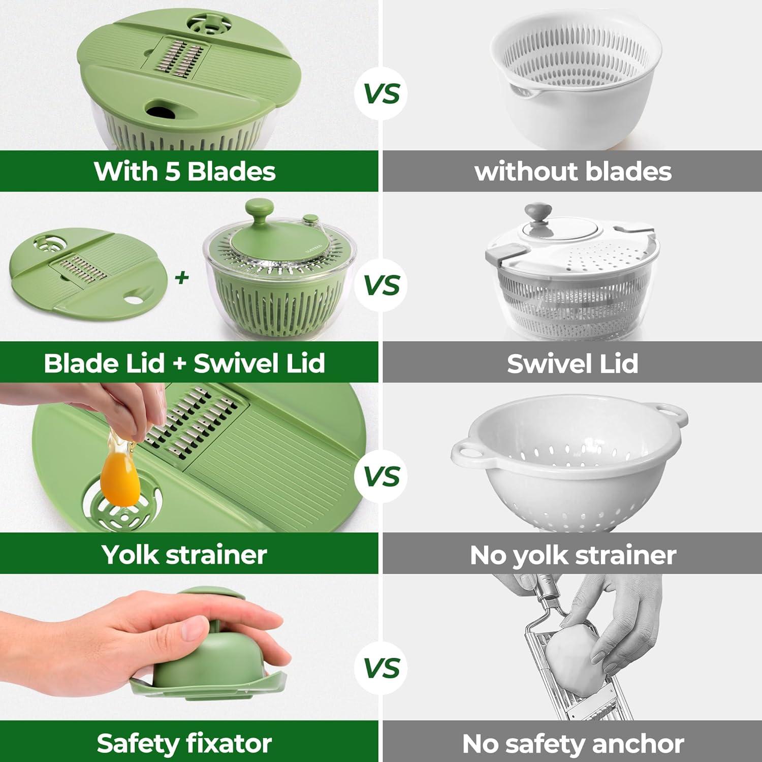 image:imageSUSTEAS Stainless Steel Salad Spinner Large Vegetables Wash Bowl Fruits amp Herb Lettuce Dryer with 5 Blade Slicer Egg Yolk Strainer Shredder for Efficient Salad Preparation and Food Washing 425QtSalad Spinner with Slicer