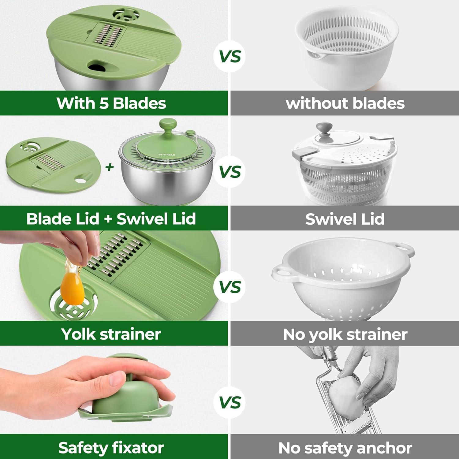 image:imageSUSTEAS Stainless Steel Salad Spinner Large Vegetables Wash Bowl Fruits amp Herb Lettuce Dryer with 5 Blade Slicer Egg Yolk Strainer Shredder for Efficient Salad Preparation and Food Washing 425QtStainless Steel Salad Spinner with Slicer